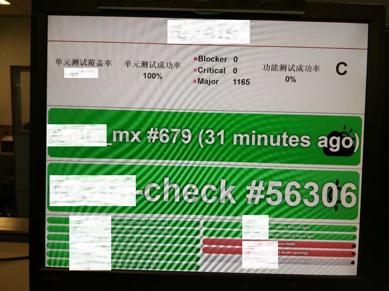 CI仪表盘示例 CI仪表盘示例